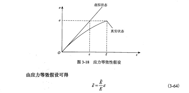 金刚石切割片在LS-DYNA有限元模拟中的石材本构材料选择