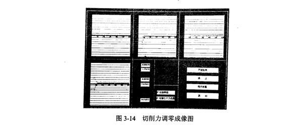 华体会首存福利
切割石材的切削力试验动态分析