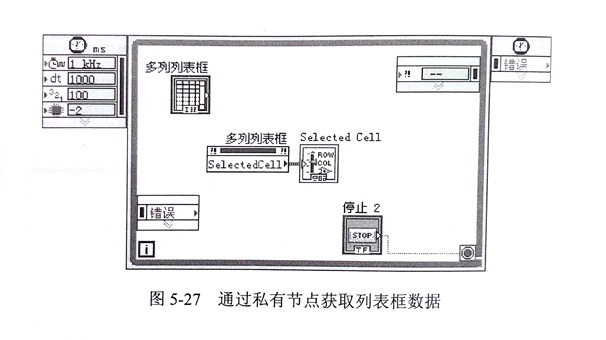 华体会首存福利
检测的历史数据查询及智能判断模块分析