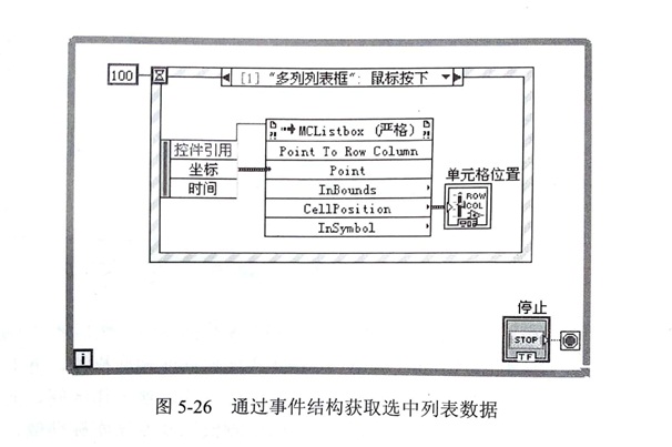 华体会首存福利
检测的历史数据查询及智能判断模块分析