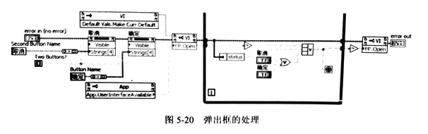 华体会首存福利
采样参数设置试验具体分析