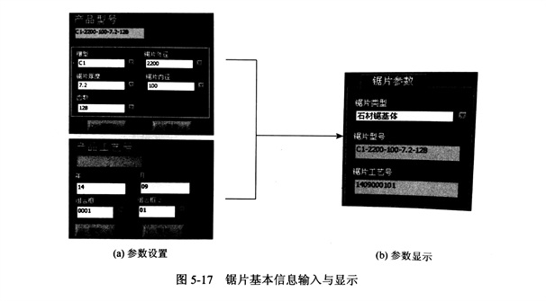 金刚石切割片基本信息参数设置试验具体分析