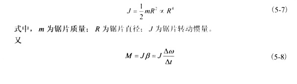 金刚石切割片基本信息参数设置试验具体分析