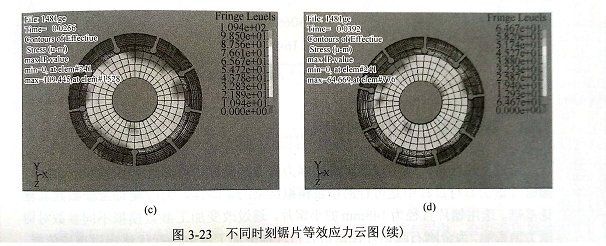 华体会首存福利
接触大理石的应力分析