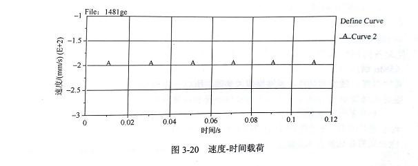 华体会首存福利
切割石材实体模型的建立