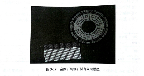 华体会首存福利
切割石材实体模型的建立